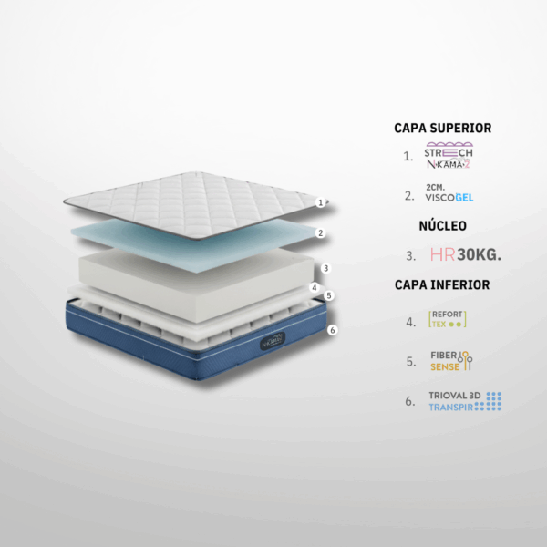 Calipso - Imagen 8